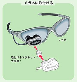�}�P�F�f�B�X�v���C�E���W���[�����ዾ�Ɏ��t�����Ƃ���